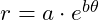 r = a \cdot e^{b \theta}