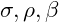 \sigma, \rho, \beta