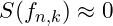 S(f_{n,k}) \approx 0