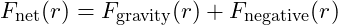 F_{\text{net}}(r) = F_{\text{gravity}}(r) + F_{\text{negative}}(r)