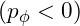 (p_\phi < 0)