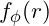 f_\phi(r)